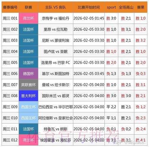 世界杯外围软件全站功能与特征的透彻解读 世界杯外围软件全站功能与特征的透彻解读