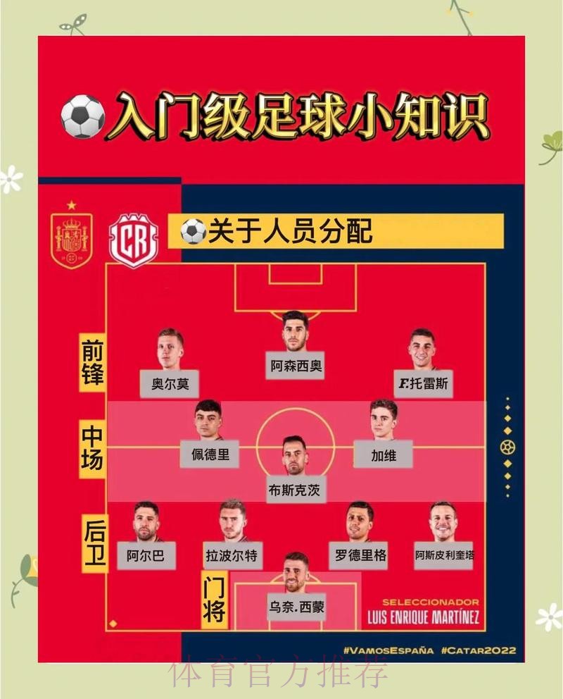 如何甄选合规的世界杯滚球平台