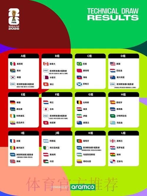 2026年世界杯线上娱乐平台精选指南