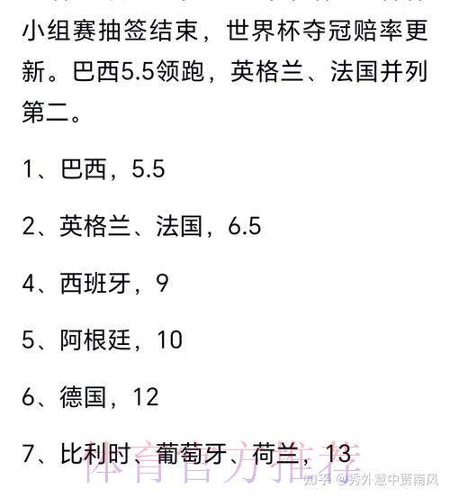 深入解读世界杯预测排行榜