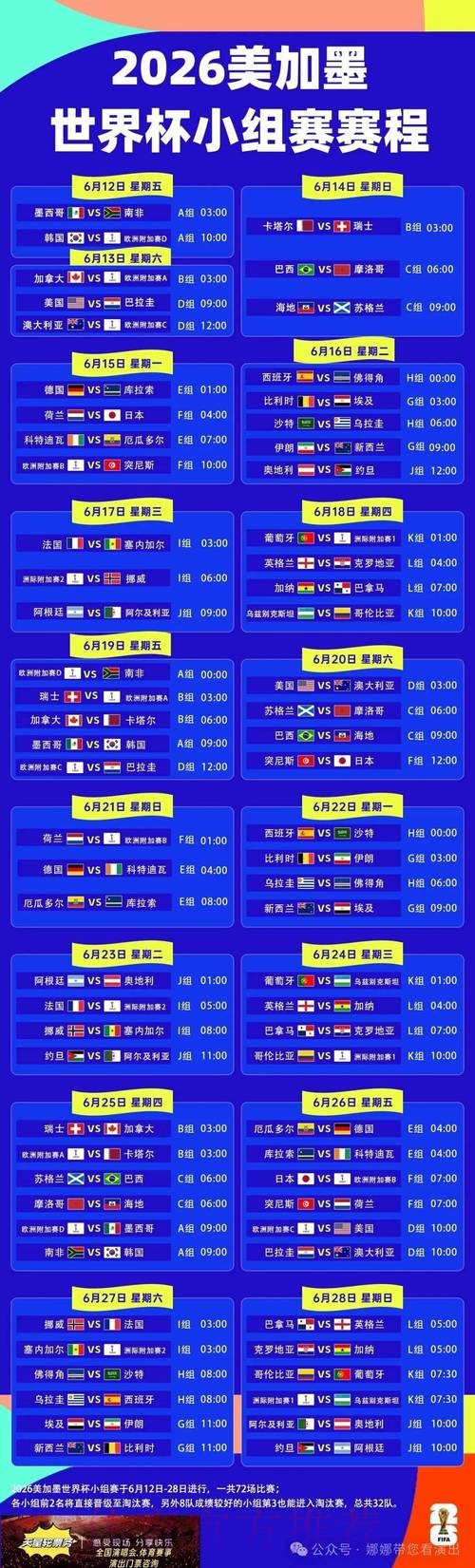 世界杯官方最新动态一览