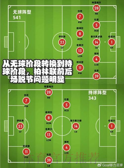 世界杯投注全站深度解读